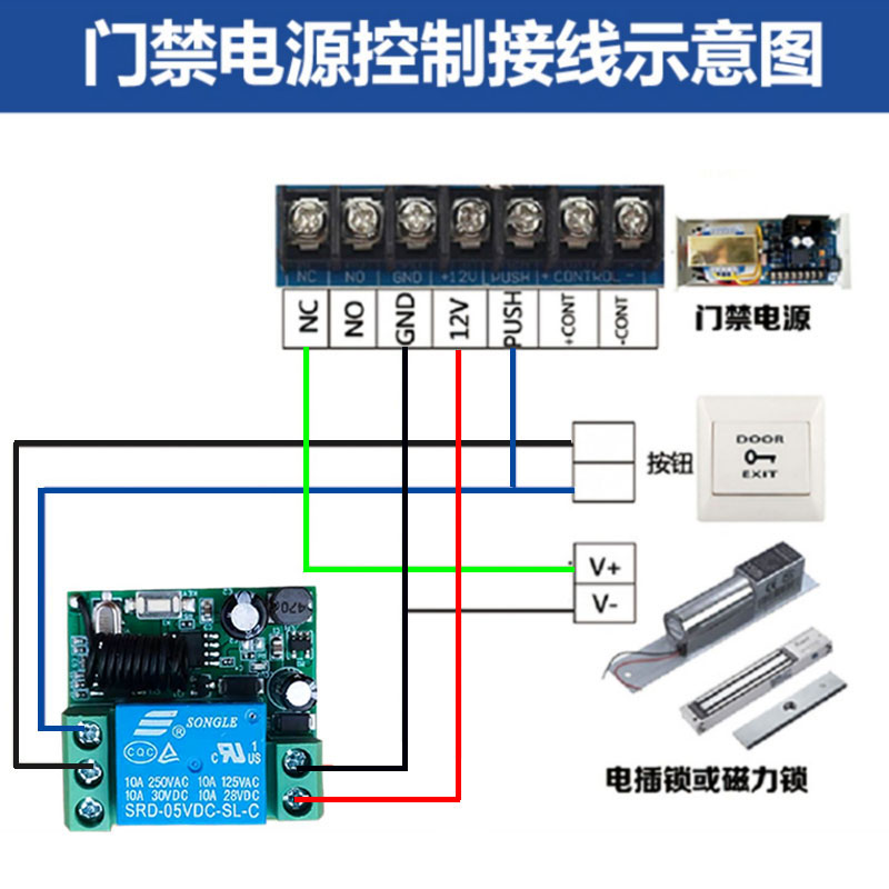 5V-24V5A通電即發(fā)射無(wú)線遙控開(kāi)關(guān)單路門禁電控鎖燈具電動(dòng)門控制器