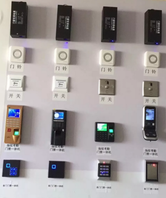 詳解門禁系統的分類、組成、使用注意事項等相關知識