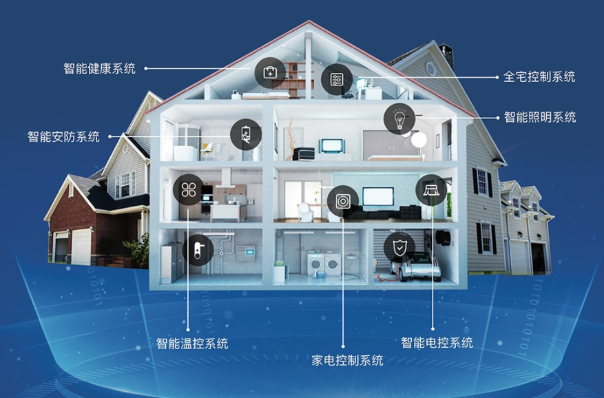 入了臺(tái)高性價(jià)的全千兆路由器,蒲公英X3A路由器體驗(yàn)