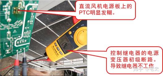 多聯(lián)機(jī)電控與分戶計(jì)費(fèi)系統(tǒng)